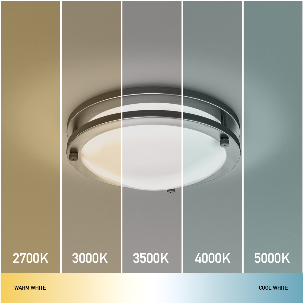 14-Inch Dimmable LED Flush Mount Ceiling Light - 24W Double Ring Design - Ezzy Manufacturing