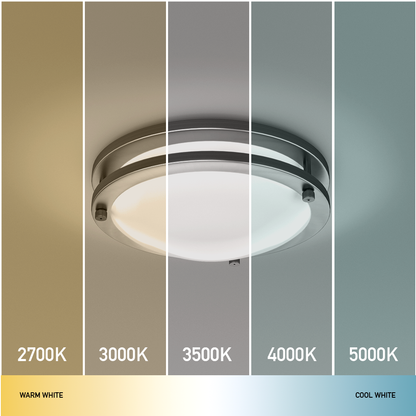 14-Inch Dimmable LED Flush Mount Ceiling Light - 24W Double Ring Design - Ezzy Manufacturing