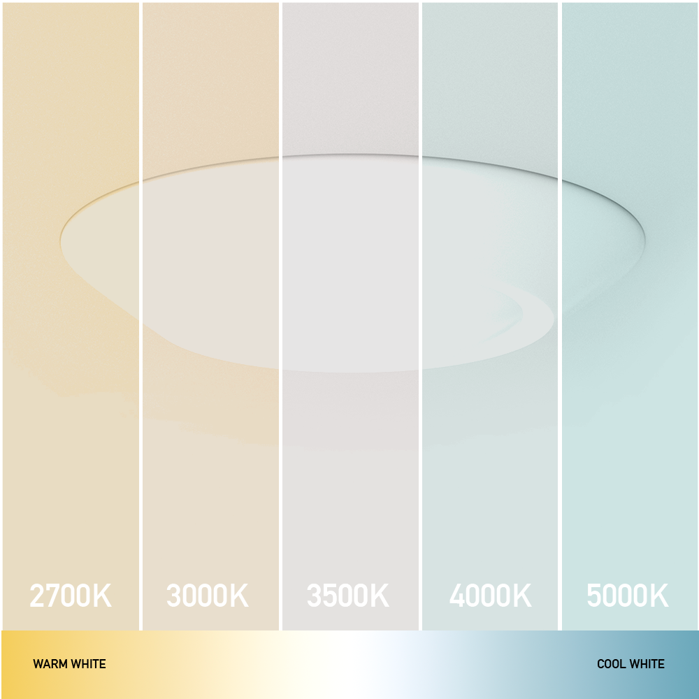 7-Inch LED Disk Light - 15W Flush Mount Ceiling Light - Ezzy Manufacturing