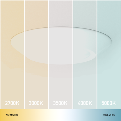 7-Inch LED Disk Light - 15W Flush Mount Ceiling Light - Ezzy Manufacturing