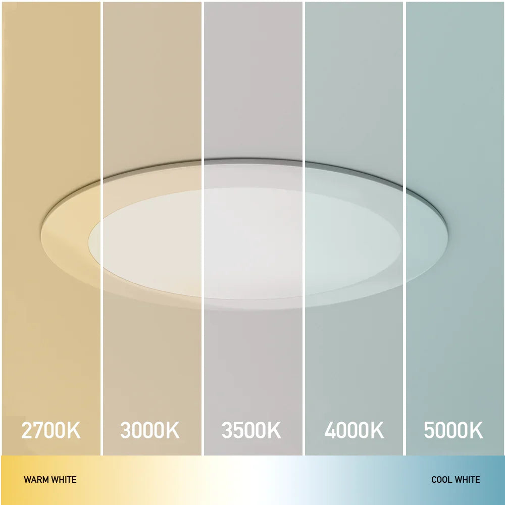 8-InchLEDPanelLight-cct - Ezzy Manufacturing