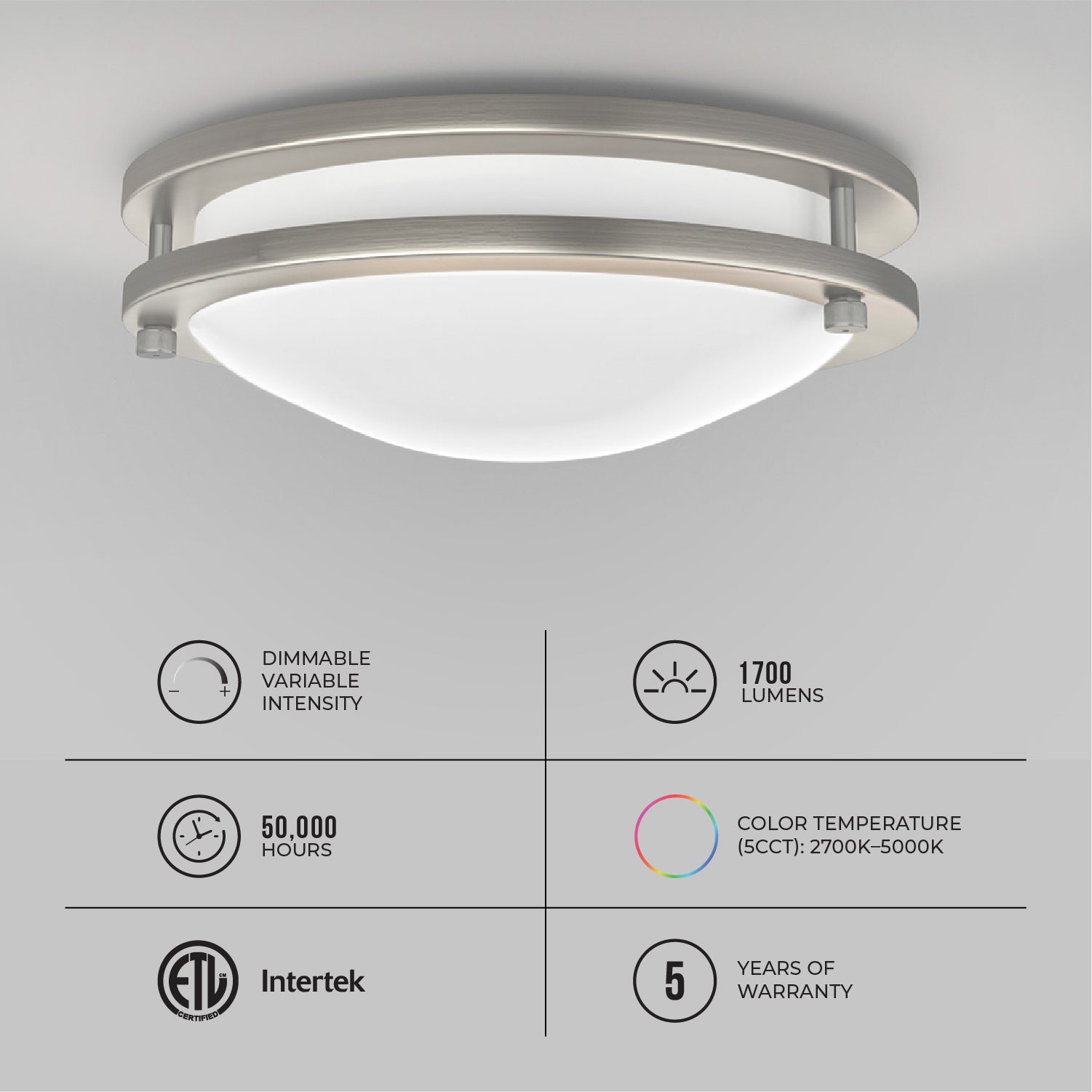 14-Inch Dimmable LED Flush Mount Ceiling Light - 24W Double Ring Design - Ezzy Manufacturing