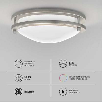 14-Inch Dimmable LED Flush Mount Ceiling Light - 24W Double Ring Design - Ezzy Manufacturing