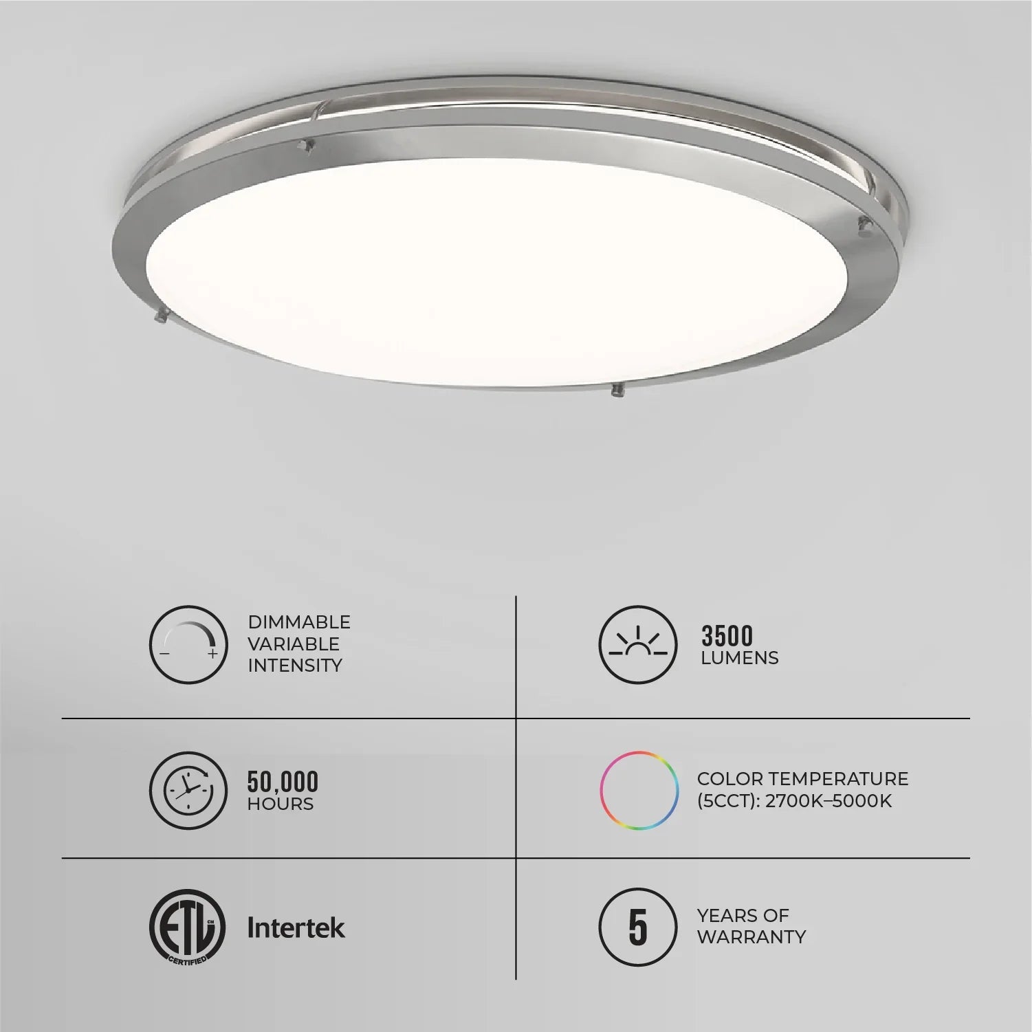 LightswithSpecs-08 - Ezzy Manufacturing