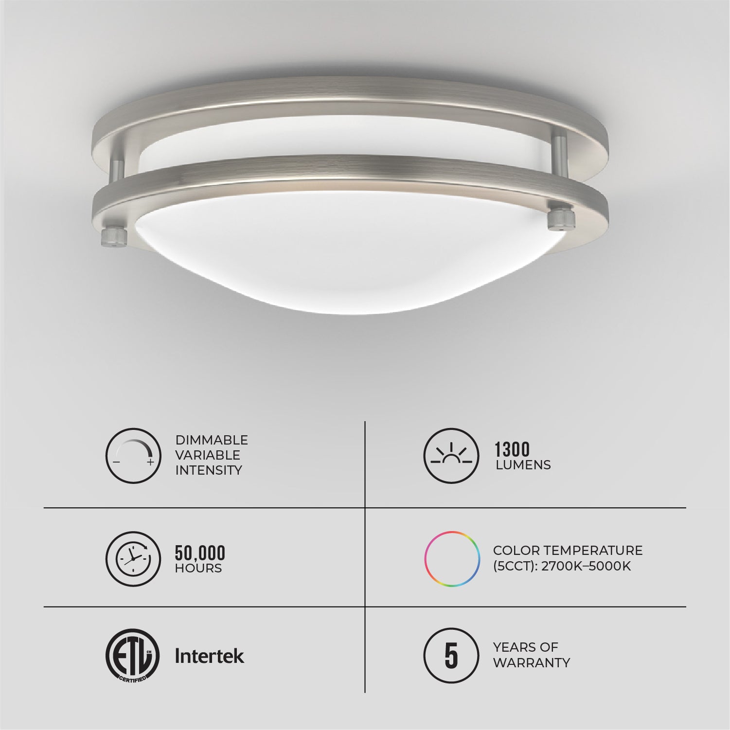 12-Inch Dimmable LED Flush Mount Ceiling Light - 18W Double Ring Design - Ezzy Manufacturing